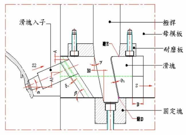 ina滑块导轨轴承参数分解图